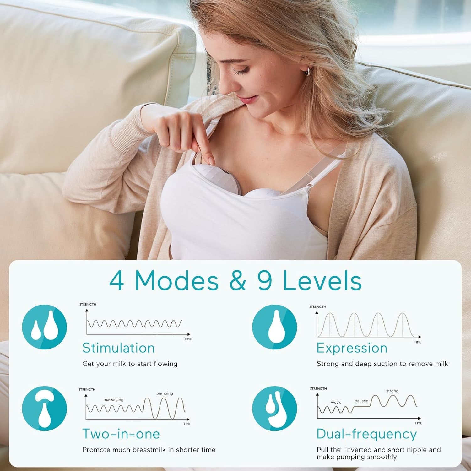 Paruu P10 Hands-Free Breast Pump Wearable, 338Mmhg Strong Suction, Low Noise, 4 Modes & 9 Levels, Electric Breast Pump Portable, Smart Display, 19/21/24/28Mm Insert/Flange, 2 Pack (White)